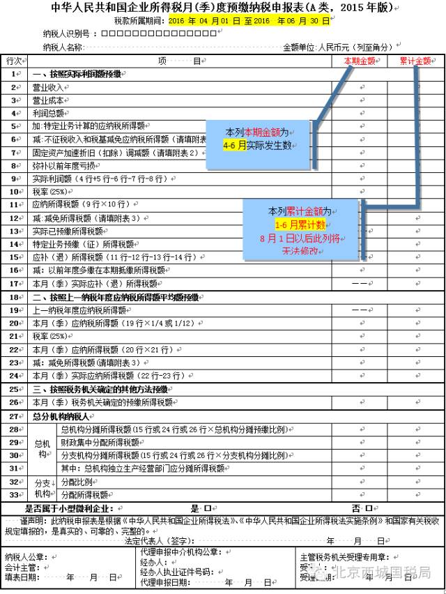 一定要看！7月企業(yè)所得稅申報重要提醒……