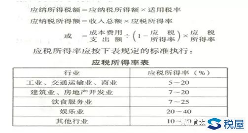 企業(yè)難以取得發(fā)票問(wèn)題的稅務(wù)籌劃技巧及例解