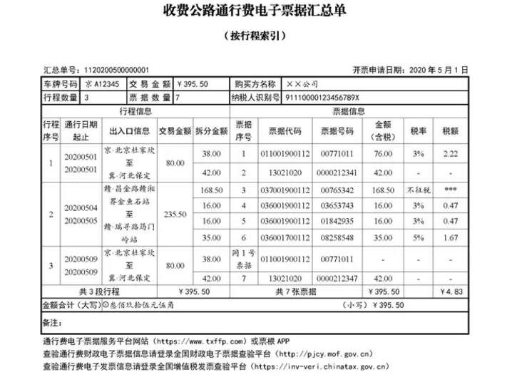 快訊！四部門明確收費(fèi)公路通行費(fèi)電子票據(jù)開具匯總等有關(guān)事項(xiàng)