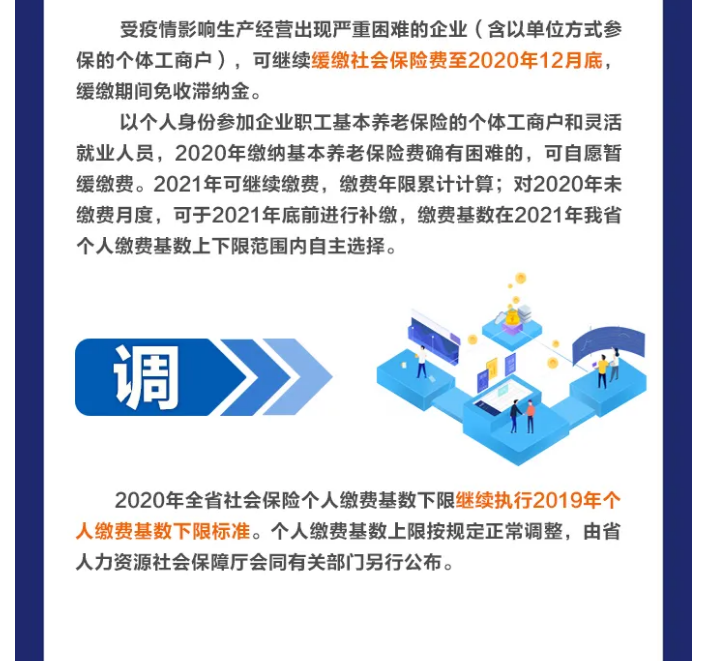 延、緩、調(diào)！階段性減免企業(yè)社會(huì)保險(xiǎn)費(fèi)政策這次說明白了