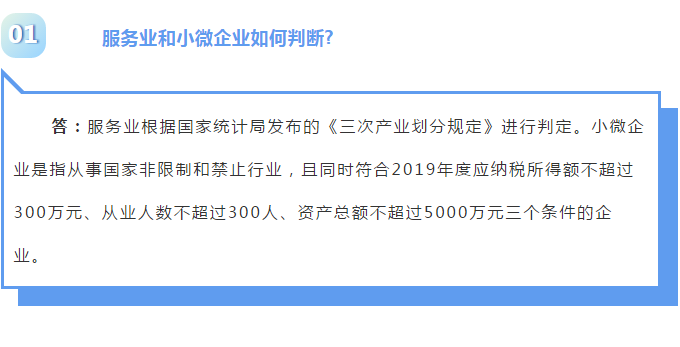 免租金和按比例減免如何理解?房產(chǎn)稅和城鎮(zhèn)土地使用稅減免這些問題需厘清