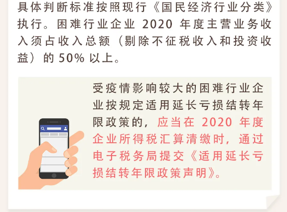 疫情導致企業(yè)虧損？別擔心，這項政策或許對你有用！