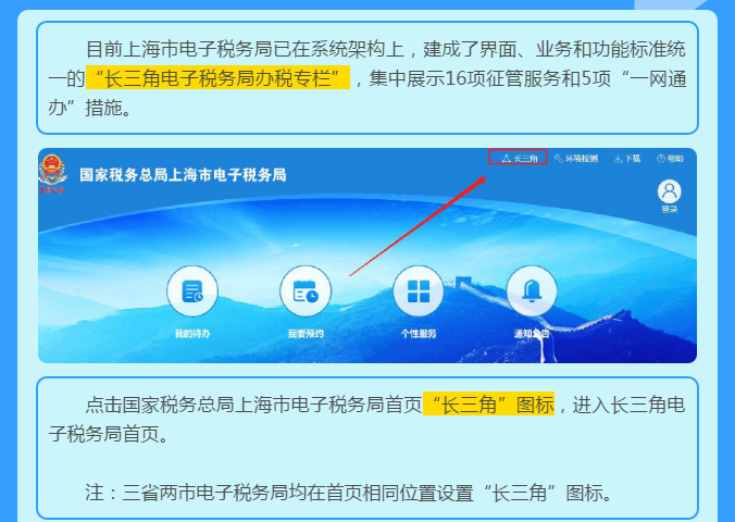 關(guān)注丨“長(zhǎng)三角電子稅務(wù)局”啟動(dòng)！