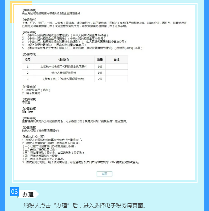 關(guān)注丨“長(zhǎng)三角電子稅務(wù)局”啟動(dòng)！
