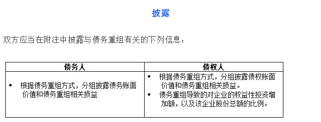 債務(wù)重組財稅處理怎么做？不會這個可不行！老會計教你一招！