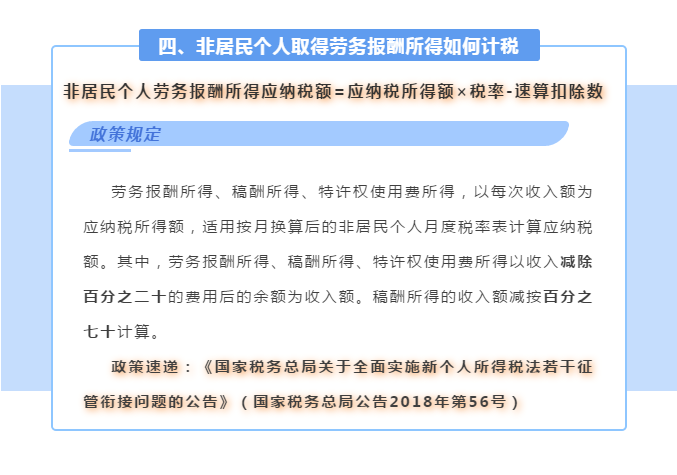 財(cái)務(wù)人員看過(guò)來(lái)！一文帶你理清勞務(wù)報(bào)酬相關(guān)涉稅問(wèn)題