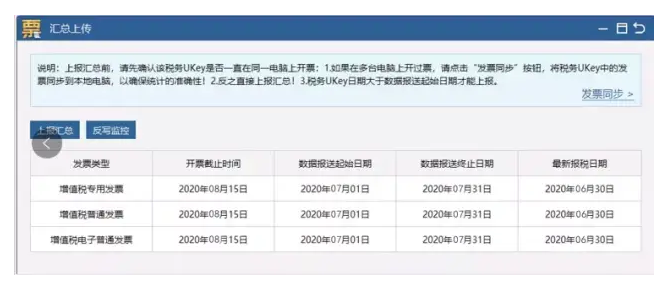 怎么判斷有沒有抄稅清卡？關于抄稅清卡，會計人員還需知道……