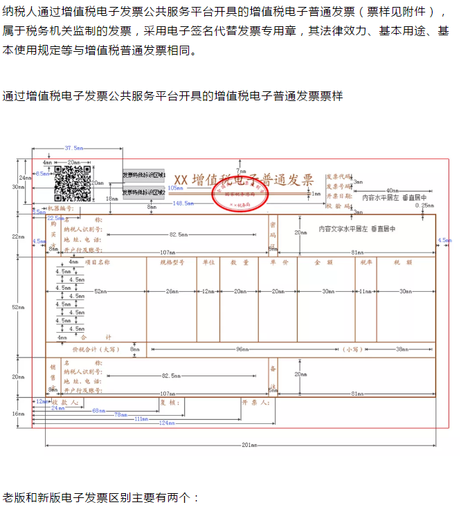 定了！新版發(fā)票，不用加蓋發(fā)票專用章了！增值稅發(fā)票開具必知的24個(gè)細(xì)節(jié)來(lái)了！