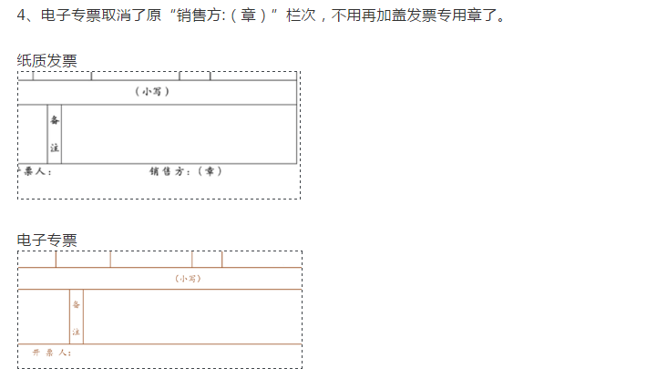 今天，電子專(zhuān)票正式亮相！無(wú)抵扣聯(lián)、不蓋發(fā)票專(zhuān)用章