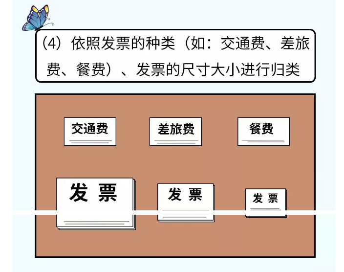 貼憑證時(shí)，如何快速搞定大疊發(fā)票？老會(huì)計(jì)的方法太簡(jiǎn)單了?。ǜ紧~鱗貼票法）