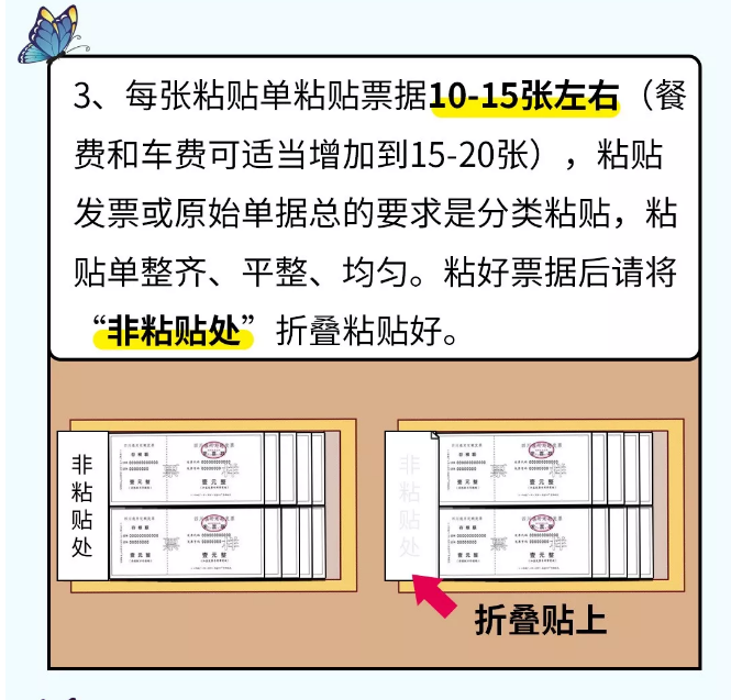 貼憑證時(shí)，如何快速搞定大疊發(fā)票？老會(huì)計(jì)的方法太簡(jiǎn)單了?。ǜ紧~鱗貼票法）