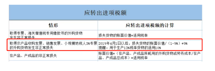 別搞錯了！取得小規(guī)模3%專票，可以按10%進項抵扣！