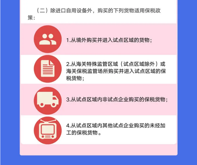 號外！安徽省綜合保稅區(qū)一般納稅人資格試點(diǎn)開始啦！