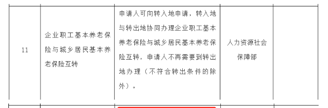 營業(yè)執(zhí)照辦理大變！國家剛宣布！12月31日前完成！更重磅的是……