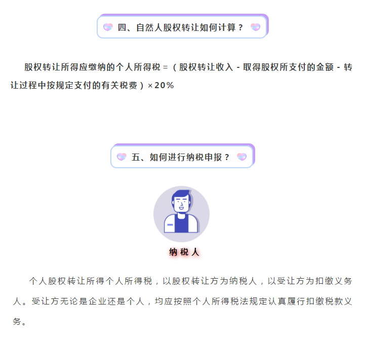 股權(quán)轉(zhuǎn)讓所得如何繳納個(gè)人所得稅？