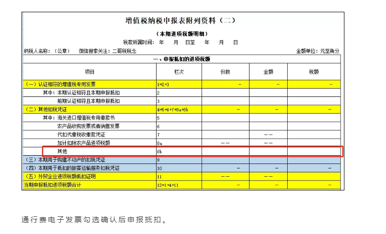 別忘了！這四種 “普票” 能抵稅