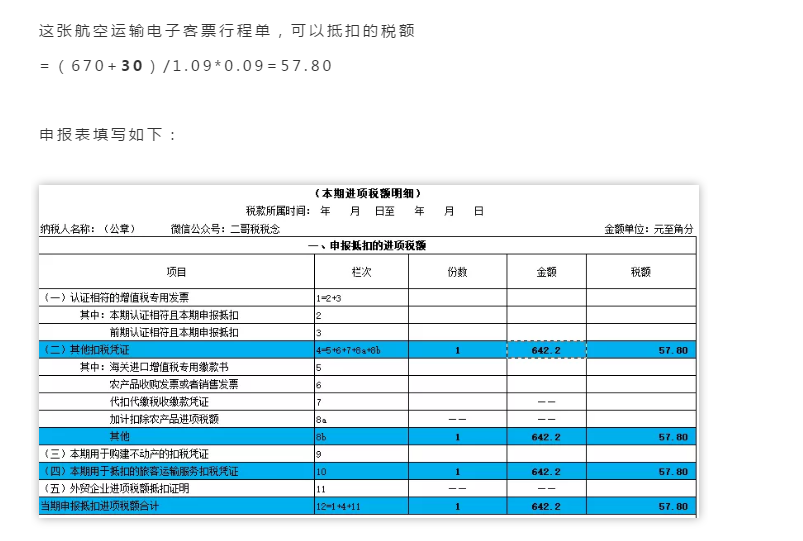 別忘了！這四種 “普票” 能抵稅