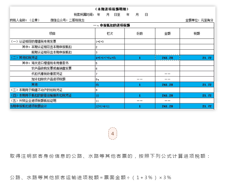 別忘了！這四種 “普票” 能抵稅