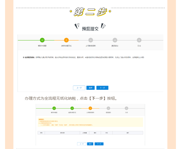 電子稅務(wù)局超限量發(fā)票申請(qǐng)攻略