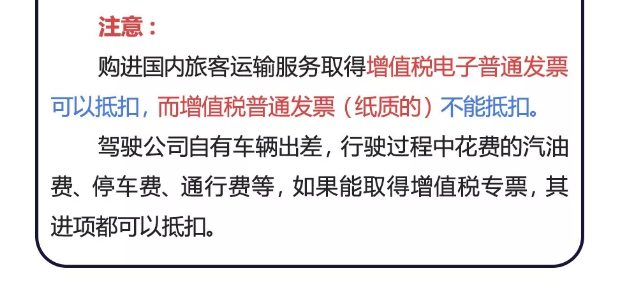 招待、差旅、福利、培訓，這些費用就該這樣入賬！