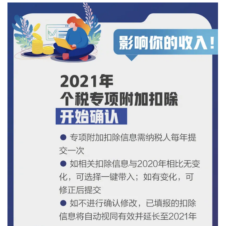 影響你的收入！2021個稅專項扣除開始確認