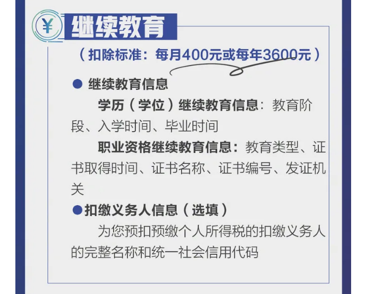 影響你的收入！2021個稅專項扣除開始確認