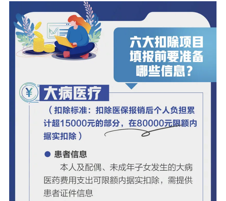 影響你的收入！2021個稅專項扣除開始確認