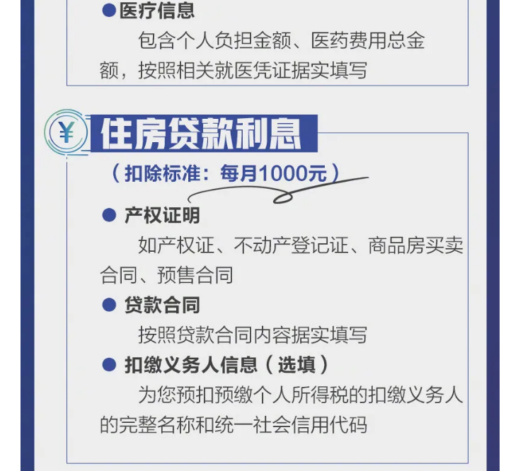 影響你的收入！2021個稅專項扣除開始確認