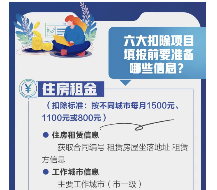 影響你的收入！2021個稅專項扣除開始確認