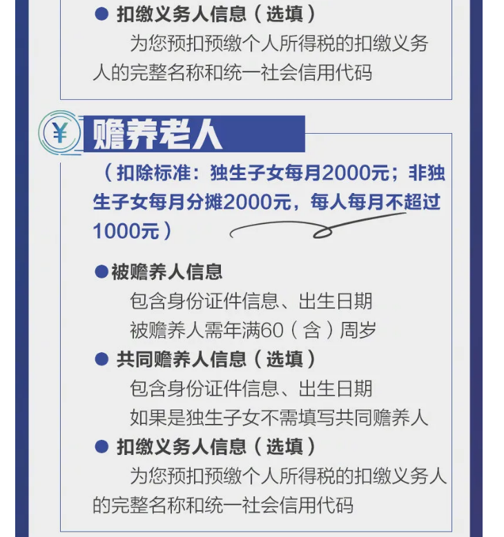 影響你的收入！2021個稅專項扣除開始確認