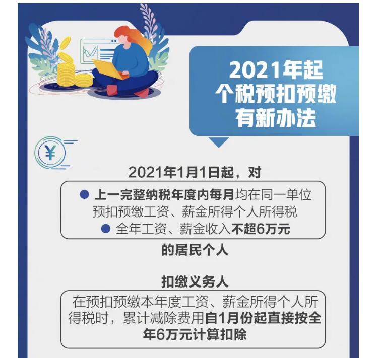 影響你的收入！2021個稅專項扣除開始確認