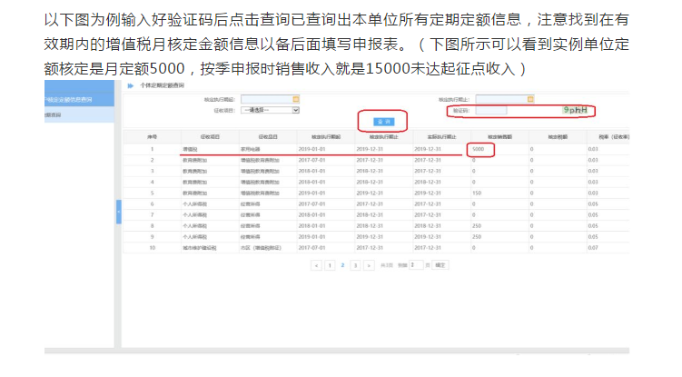 收藏貼！個體工商戶納稅申報流程