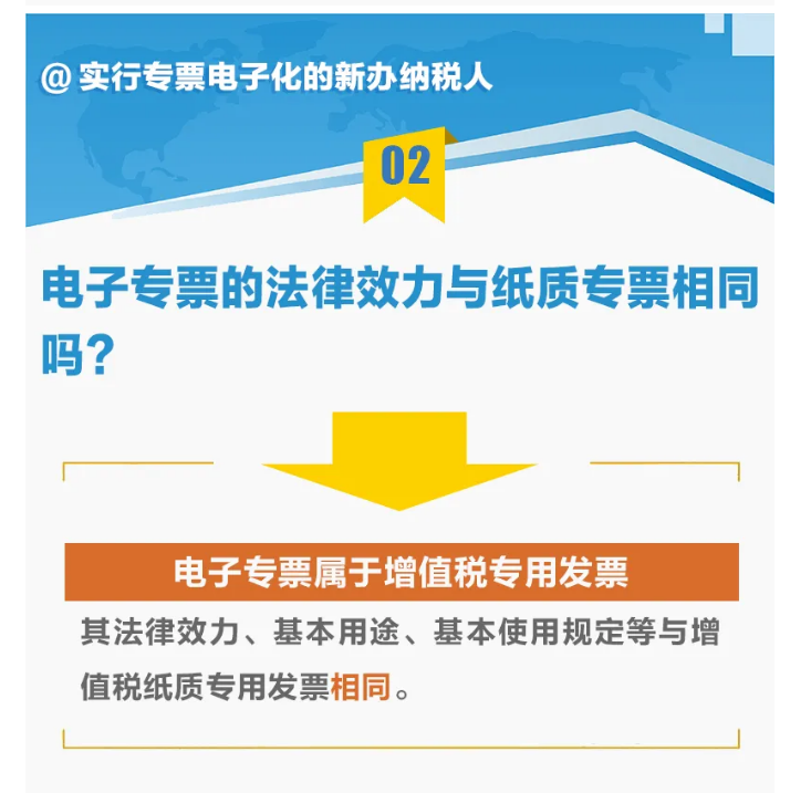 9張圖，帶你讀懂“專票電子化”