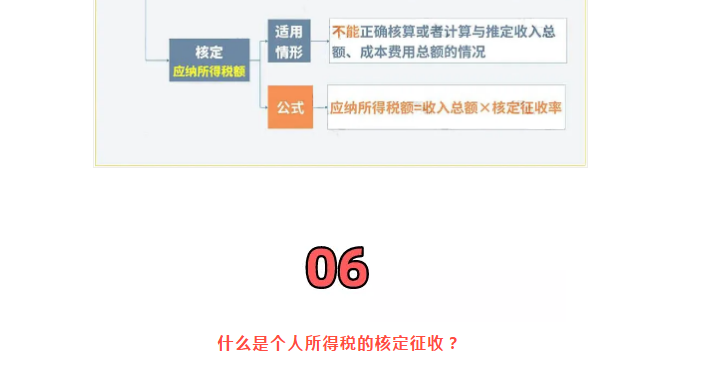 巨變！取消核定征收？稅局剛剛通知！