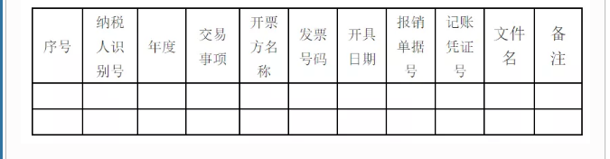 各類電子發(fā)票應如何歸檔保存？權威解答來了