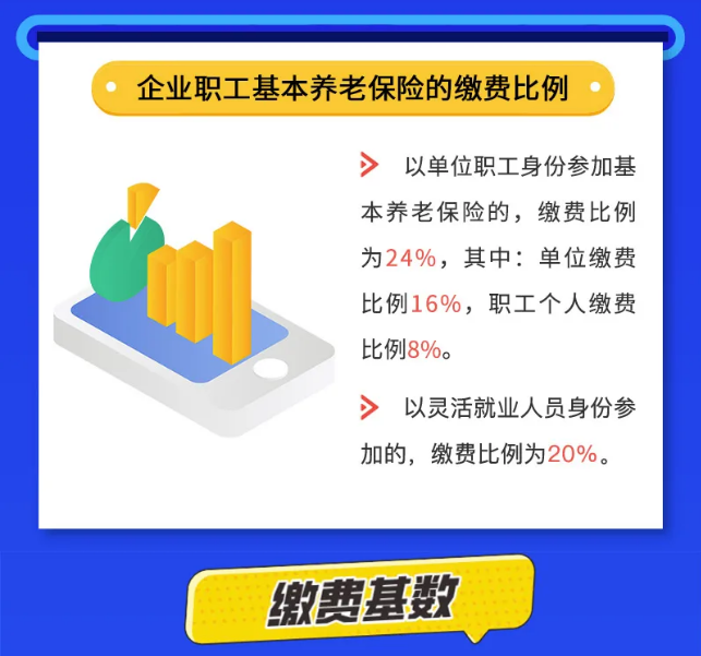 社保斷繳，補(bǔ)繳等財(cái)稅人員應(yīng)該了解的10個(gè)社保問題！