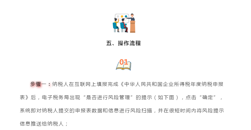 企業(yè)所得稅匯算清繳“稅收政策風(fēng)險(xiǎn)提示服務(wù)”操作流程指導(dǎo)