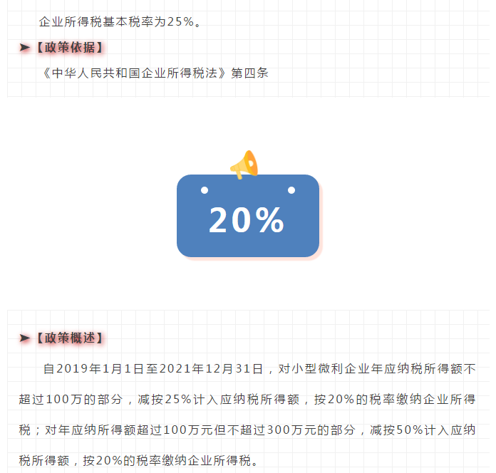 最新版！企業(yè)所得稅稅率大全