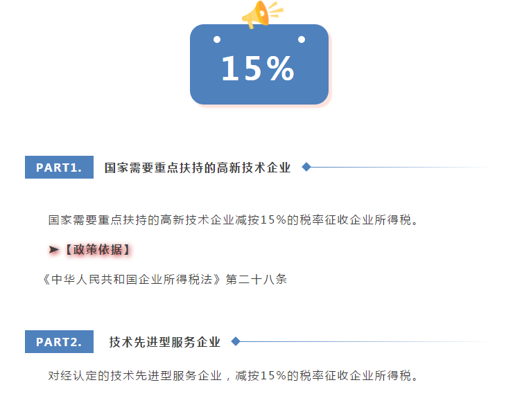 最新版！企業(yè)所得稅稅率大全