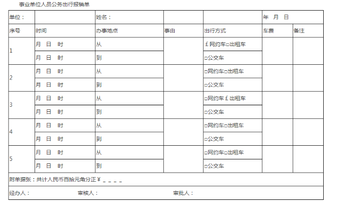 事業(yè)單位工作人員公務(wù)交通費用報銷實例