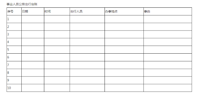 事業(yè)單位工作人員公務(wù)交通費用報銷實例