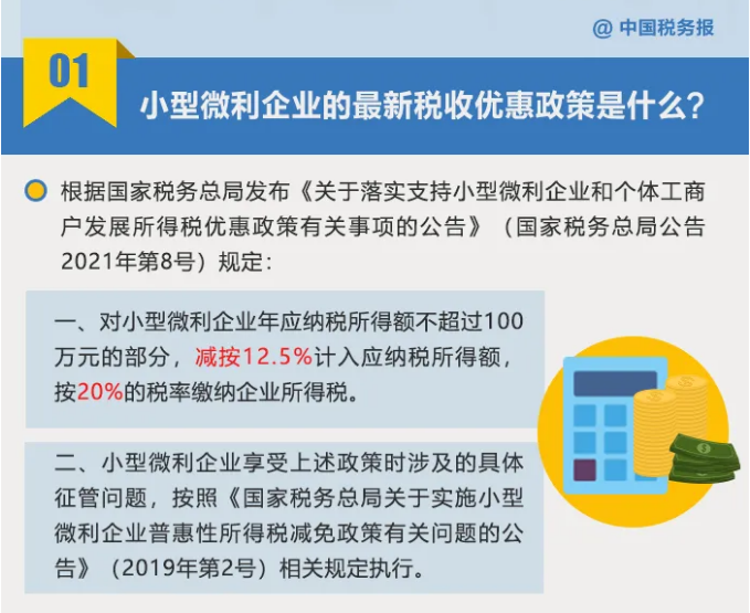 小型微利企業(yè)如何享受優(yōu)惠政策？看這里↓