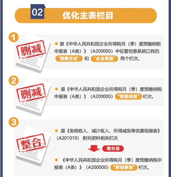 企業(yè)所得稅預(yù)繳納稅申報(bào)表簡化了！一圖讀懂主要變化