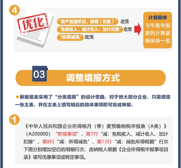 企業(yè)所得稅預(yù)繳納稅申報(bào)表簡化了！一圖讀懂主要變化