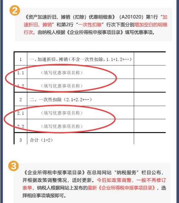 企業(yè)所得稅預(yù)繳納稅申報(bào)表簡化了！一圖讀懂主要變化