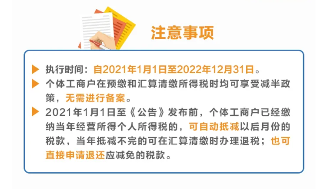 舉例說明：個體工商戶減免稅額怎么計算？