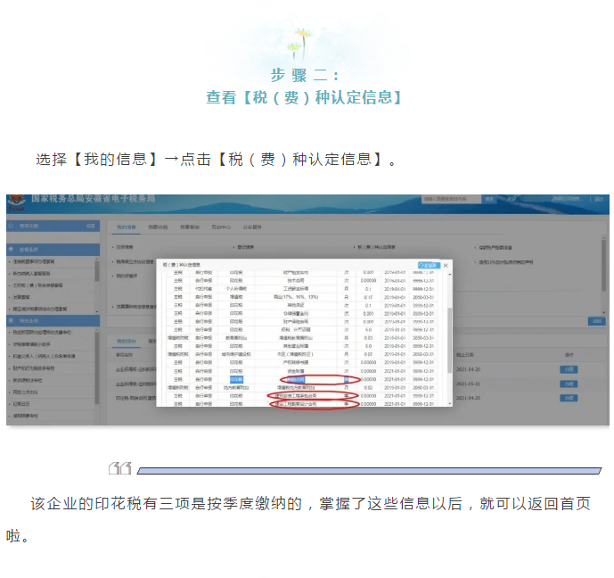 已申報卻顯示未申報？這次聊聊印花稅按季申報這件事