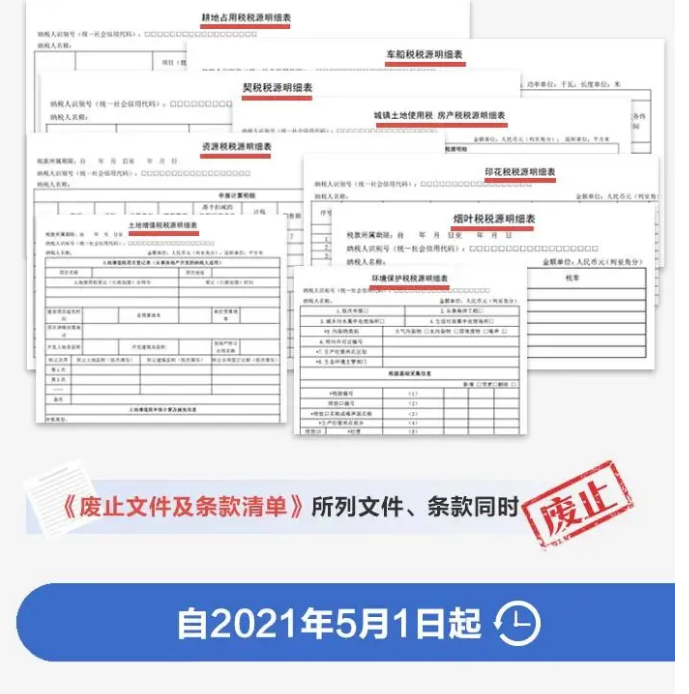 簡(jiǎn)并稅費(fèi)申報(bào)要點(diǎn)，一圖讀懂！