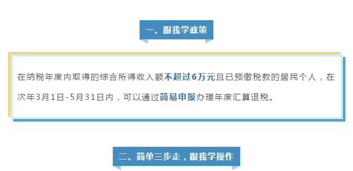 年收入不達(dá)6萬卻交過個稅，趕緊來退！