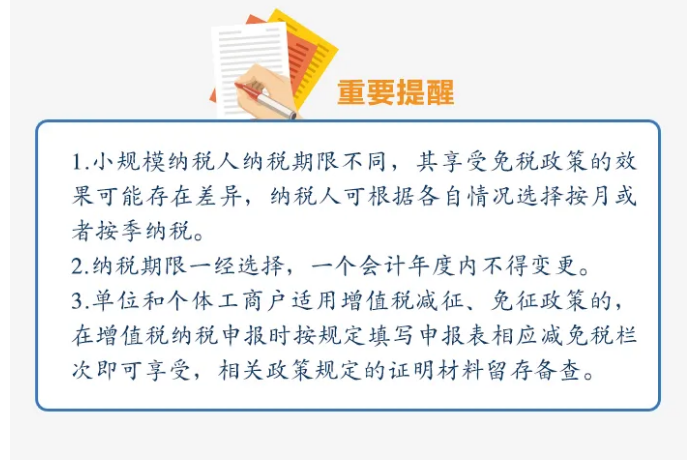 今起提至15萬！執(zhí)行口徑變了沒？按月or按季如何選？